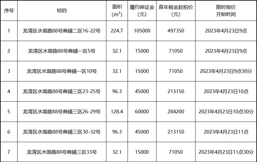 標(biāo)的.jpg 標(biāo)的.jpg