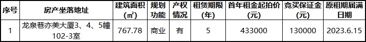 亦美大廈.jpg 亦美大廈.jpg
