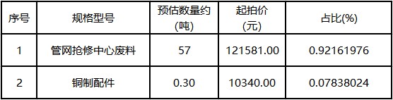 標的.jpg 標的.jpg