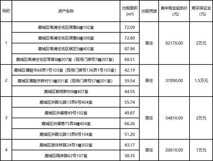 標(biāo)的.jpg 標(biāo)的.jpg