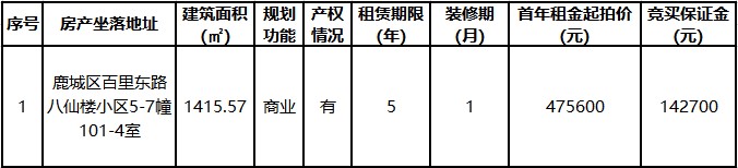 標(biāo)的.jpg 標(biāo)的.jpg