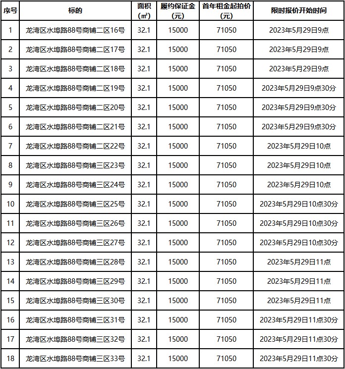 標(biāo)的.jpg 標(biāo)的.jpg