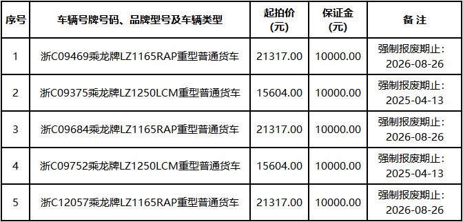 標(biāo)的.jpg 標(biāo)的.jpg