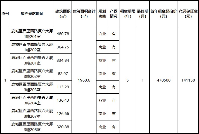 標的情況.jpg 標的情況.jpg