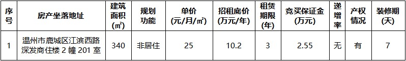 深發(fā)商住樓.jpg 深發(fā)商住樓.jpg