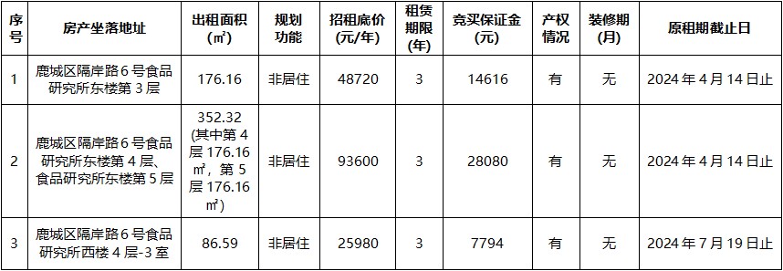 食品研究所.jpg 食品研究所.jpg