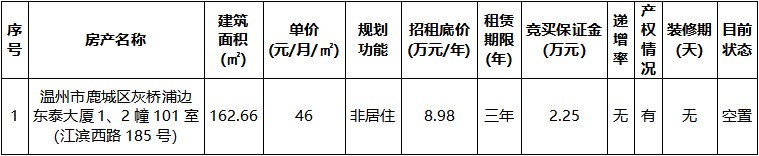 東泰大廈.jpg 東泰大廈.jpg