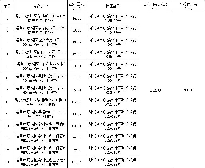 標的情況.jpg 標的情況.jpg