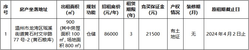 黃石糧庫.jpg 黃石糧庫.jpg