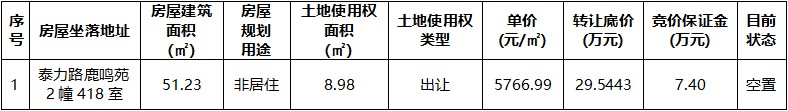 鹿鳴苑2幢418室.jpg 鹿鳴苑2幢418室.jpg