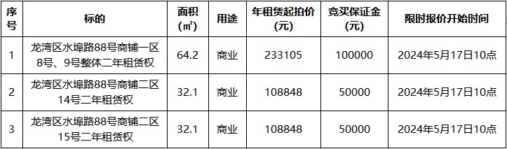 水埠路88號.jpg 水埠路88號.jpg