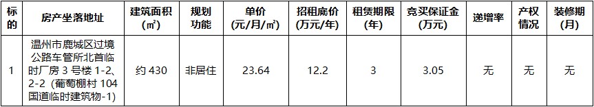 葡萄棚村104國(guó)道臨時(shí)建筑物-1.jpg 葡萄棚村104國(guó)道臨時(shí)建筑物-1.jpg