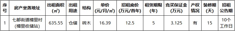 樟里收儲(chǔ)站.jpg 樟里收儲(chǔ)站.jpg