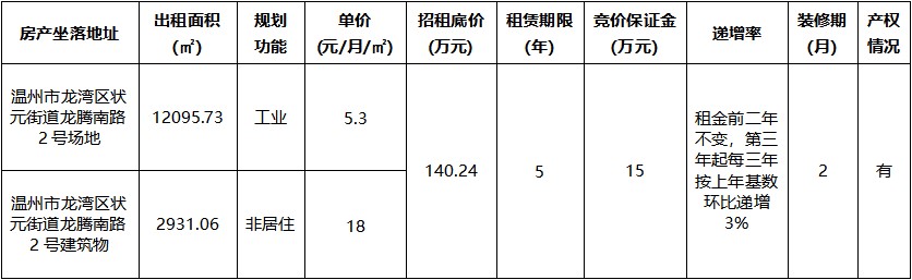 龍騰南路2號(hào)場(chǎng)地及建筑物.jpg 龍騰南路2號(hào)場(chǎng)地及建筑物.jpg