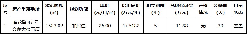文苑大樓五層.jpg 文苑大樓五層.jpg