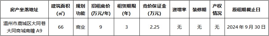 大同商城南幢A9.jpg 大同商城南幢A9.jpg