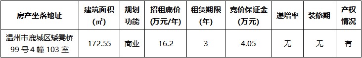 矮凳橋99號(hào)4幢103室.jpg 矮凳橋99號(hào)4幢103室.jpg