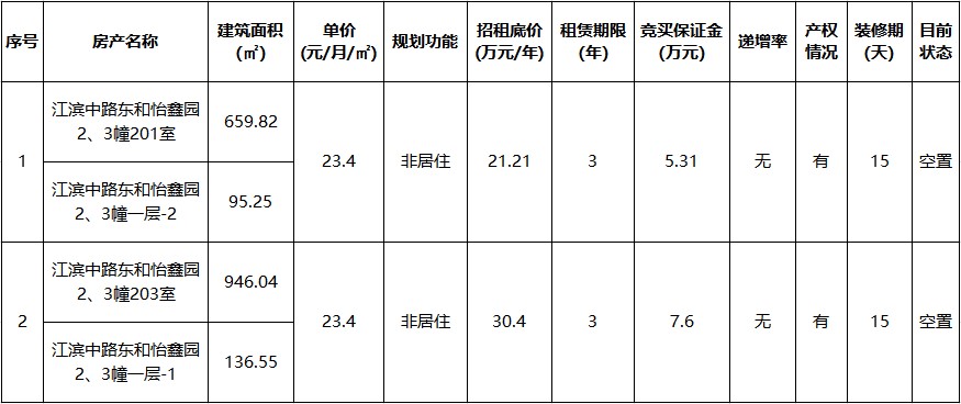 東和怡鑫園2、3幢.jpg 東和怡鑫園2、3幢.jpg