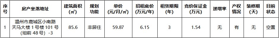天馬大樓1號樓101號(坦前48號)-3.jpg 天馬大樓1號樓101號(坦前48號)-3.jpg