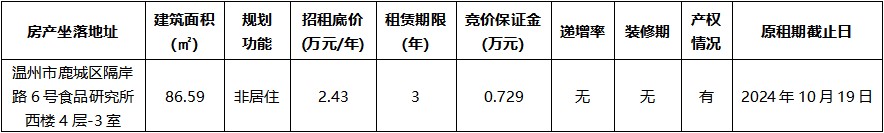 食品研究所.jpg 食品研究所.jpg